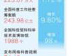 多彩科普走进生活