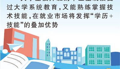 大学生技师班为何引关注（热议）